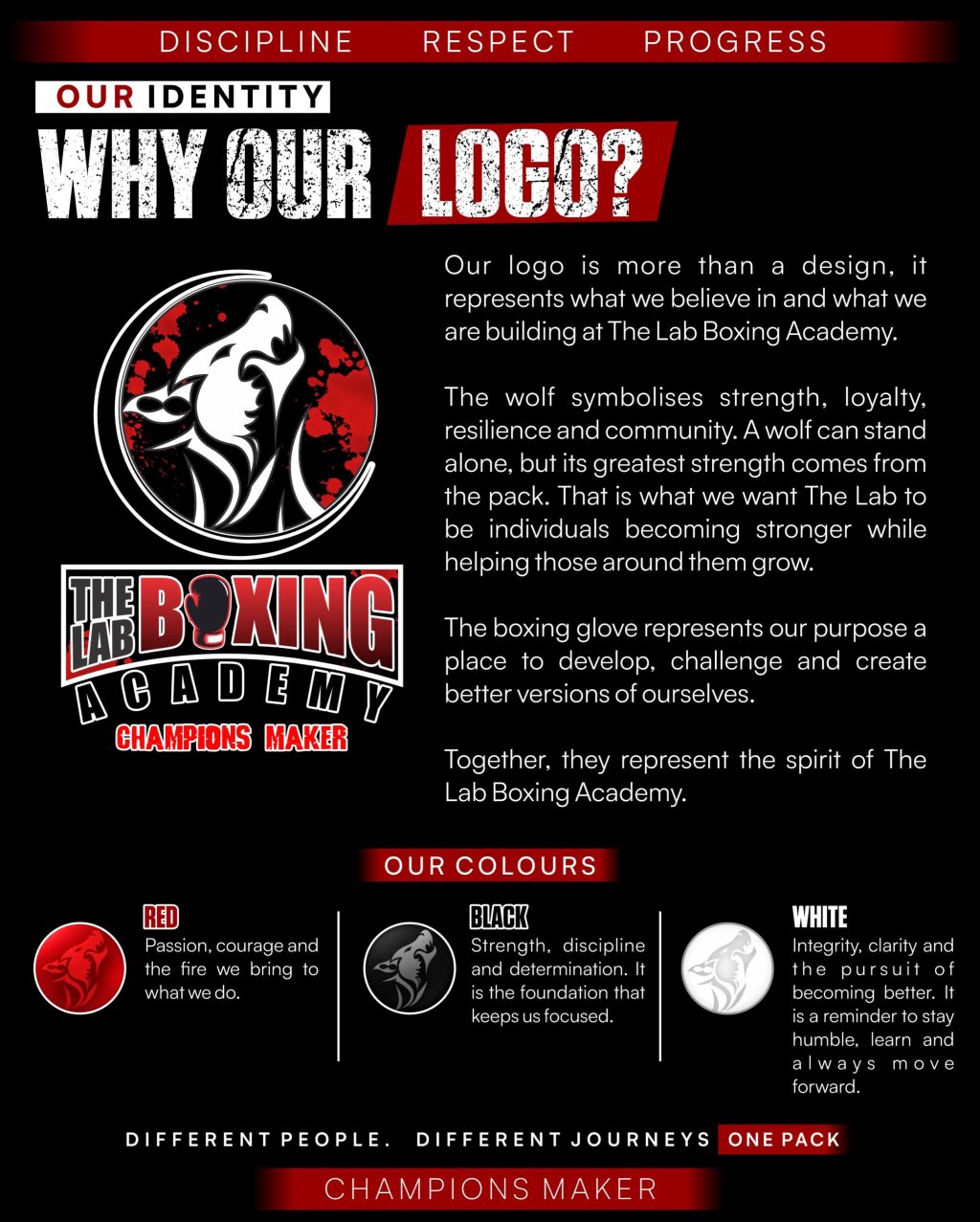 Instagram post from thelabboxingacademy. This post is in position 1.
